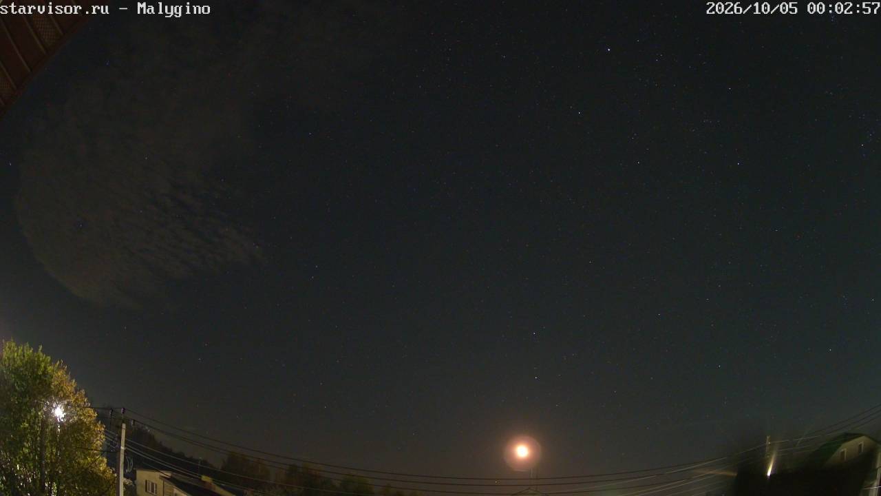Webcam from Malygino